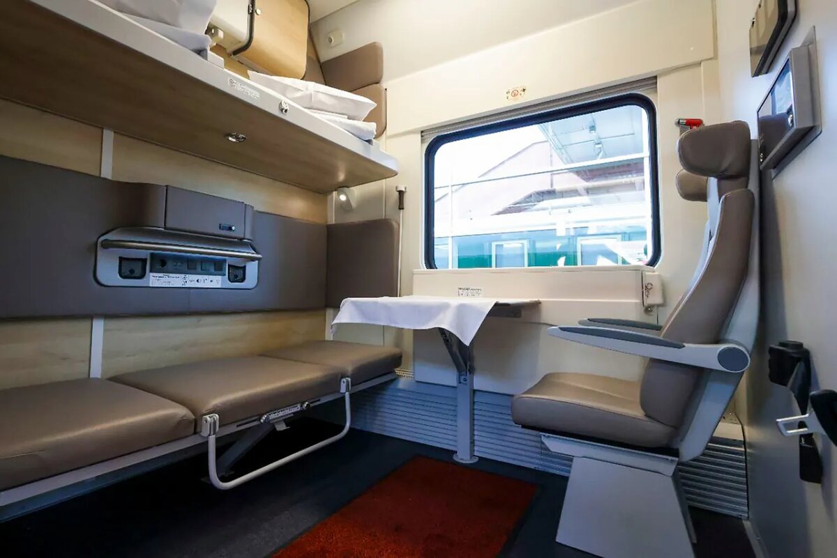 Источник: «Телеграмма-РЖД» / Telegram