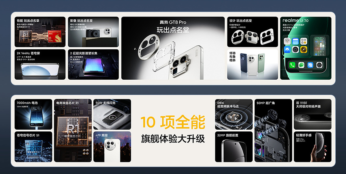 Фото: Realme  📷
