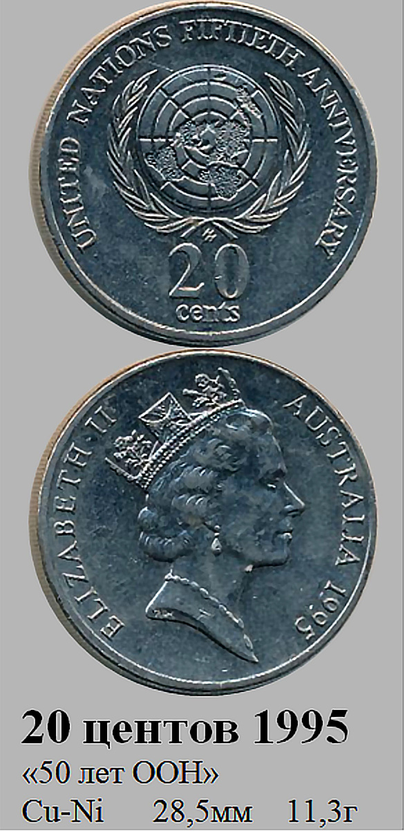 Фрагмент домашнего файла "Австралия".  