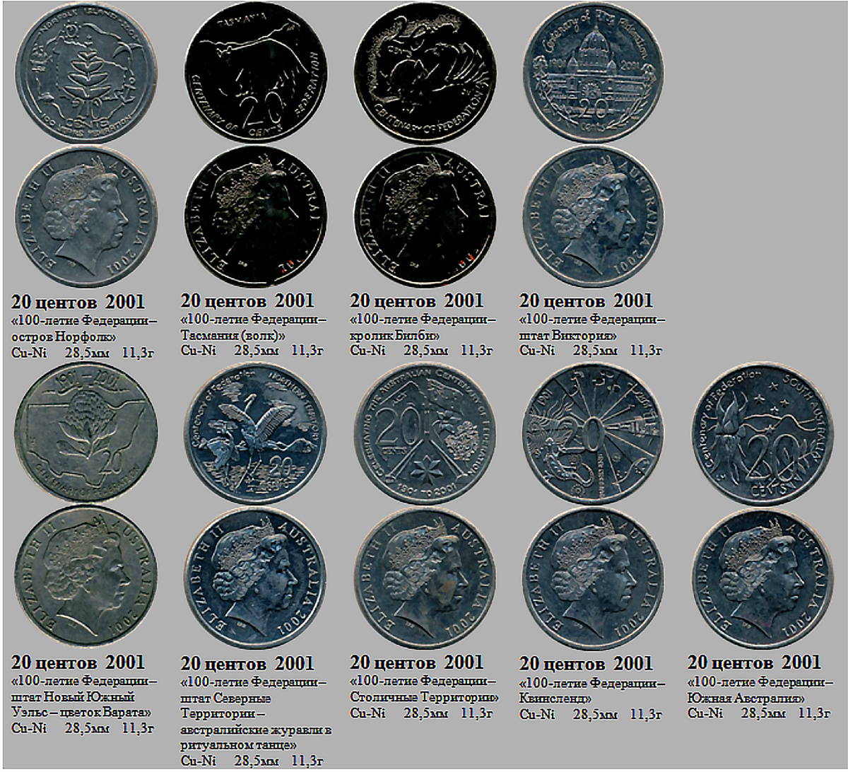 Фрагмент домашнего файла "Австралия". 