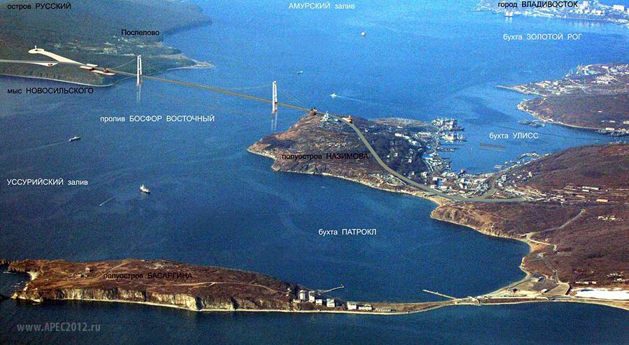 Взято: Яндекс.Картинки