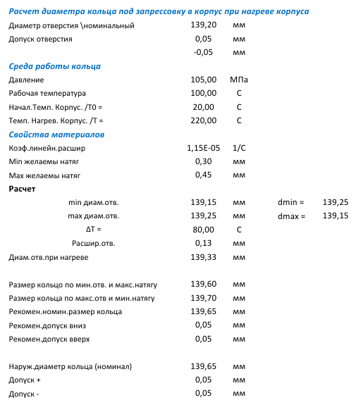 Рисунок 1 - Расчеты