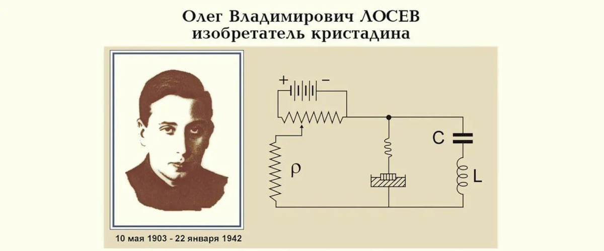 Олег Владимирович Лосев (27 апреля (10 мая) 1903, Тверь — 22 января 1942, Ленинград) — советский физик и изобретатель в области полупроводниковой электроники