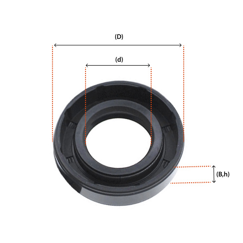 Чтобы определить размер армированного уплотнения, необходимо знать три основных параметра: d x D x B(h) в мм. Для точности измерений лучше использовать штангенциркуль.

Внутренний диаметр (d)
Что это: расстояние между внутренними краями кольца или диаметр вала.
Как измерить: наиболее точно производится по диаметру рабочего вала, поскольку замер на самом уплотнении может привести к погрешности.

Наружный диаметр (D)
Что это: диаметр кольца по внешнему краю или посадочного места.
Как измерить: допускается измерение непосредственно по корпусу уплотнения или его посадочного места.

Ширина (B,h)
Что это: Номинальная ширина(высота) уплотнения.
Как измерить: аккуратно зажмите его между губками штангенциркуля, убедившись, что они плотно соприкасаются с обеими противоположными поверхностями изделия.

