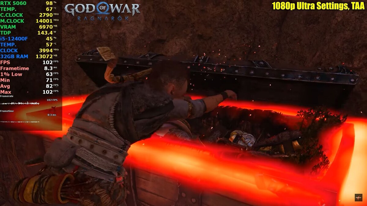 i5-12400F и RTX 5060