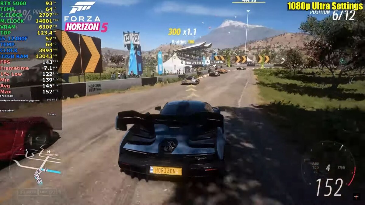 i5-12400F и RTX 5060