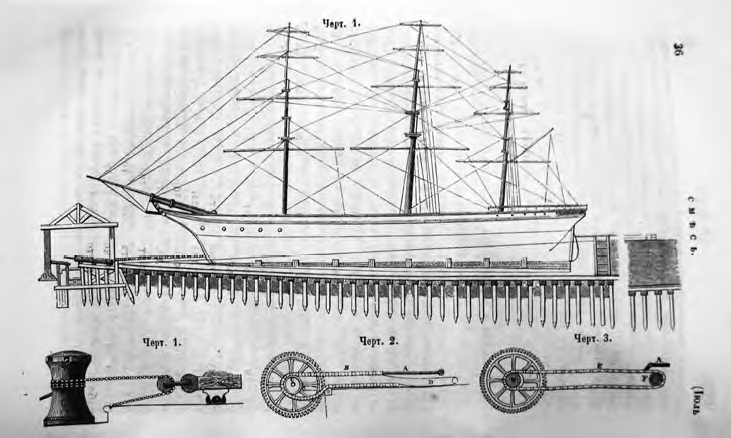 Общее устройство мортонова эллинга
