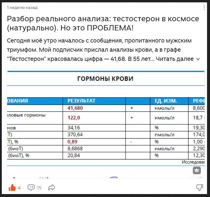 Пример недавней статьи. Анализ повышенного тестостерона у натурального атлета. Основываюсь на учебнике для мед-вузов: Дедова И. И. и Мельниченко Г. А. («Эндокринология»).