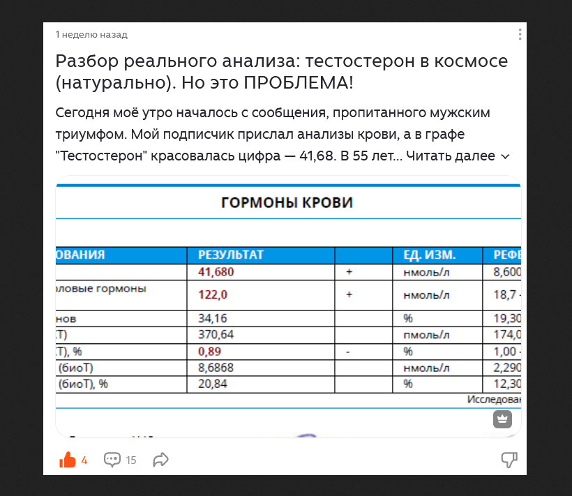 Пример недавней статьи. Анализ повышенного тестостерона у натурального атлета. Основываюсь на учебнике для мед-вузов: Дедова И. И. и Мельниченко Г. А. («Эндокринология»).