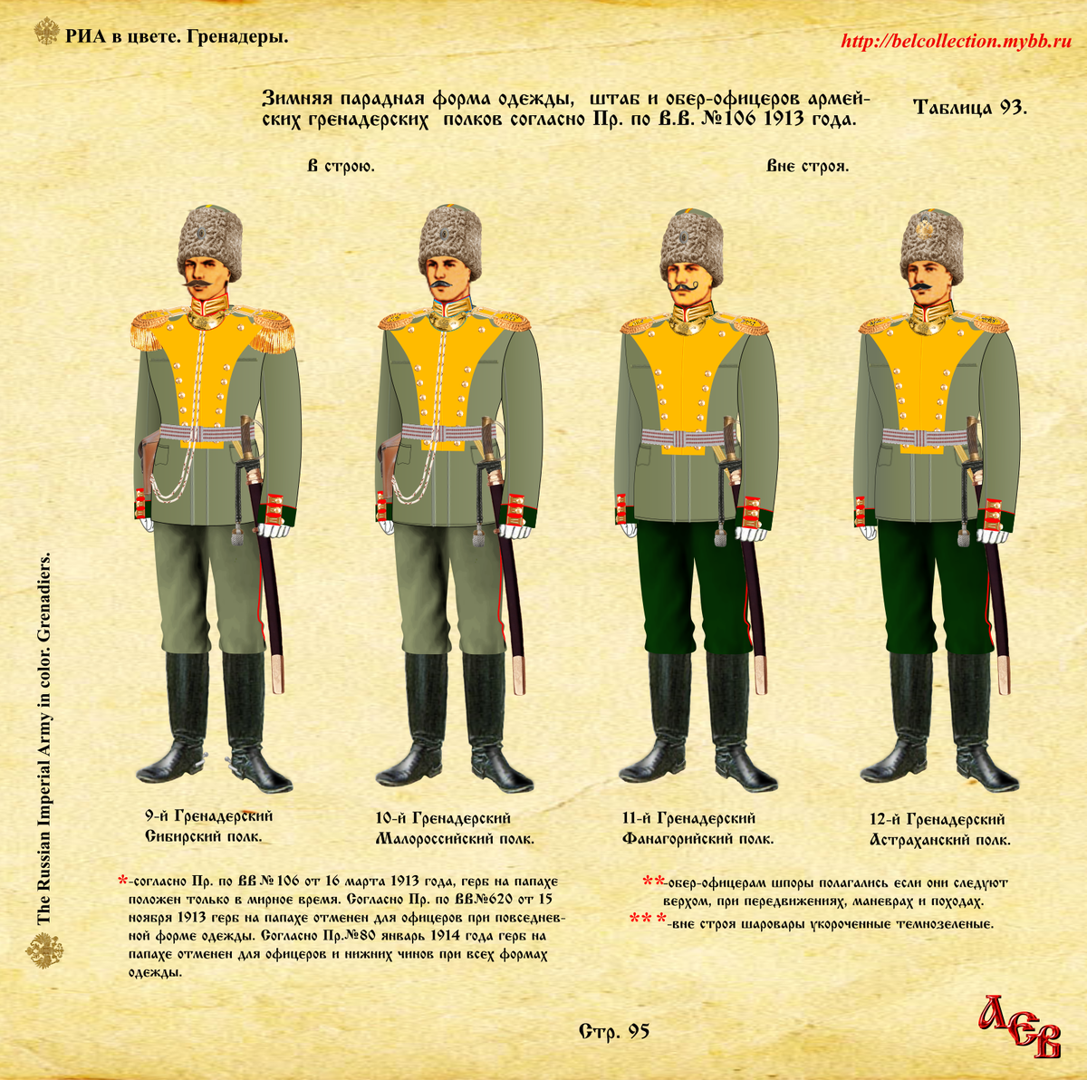 Таблица 93. Зимняя парадная форма одежды штаб и обер-офицеров армейских гренадерских
полков согласно Пр. по ВВ № 106 1913 года. 9-й Гренадерский Сибирский полк. 10-й Гренадерский Малороссийский полк. 11-й Гренадерский Фанагорийский полк. 12-й Гренадерский Астраханский полк. * - согласно Пр. по ВВ № 106 от 16 марта 1913 года, герб на папахе положено только в мирное время. Согласно Пр. по ВВ № 620 от 15 ноября 1913 года герб на папахе отменен для офицеров при повседневной форме одежды. Согласно Пр. № 80 январь 1914 года герб на папахе отменен для офицеров и нижних чинов при всех формах одежды. ** - обер-офицерам шпоры полагались, если они следуют верхом, при передвижениях, маневрах и походах. *** - вне строя шаровары укороченные темнозеленые. Страница 95.  Источник: РИА в цвете. Гренадеры. Ссылка: https://belcollection.mybb.ru/viewtopic.php?id=1141&p=5 и https://vfl.ru/fotos/89de689327243341.html