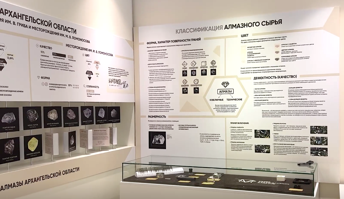 Стенды музея. Фото из открытых источников.