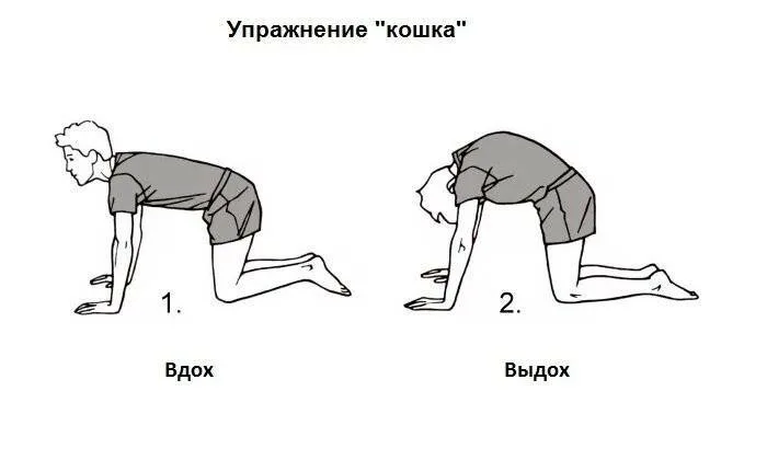 взято из источников