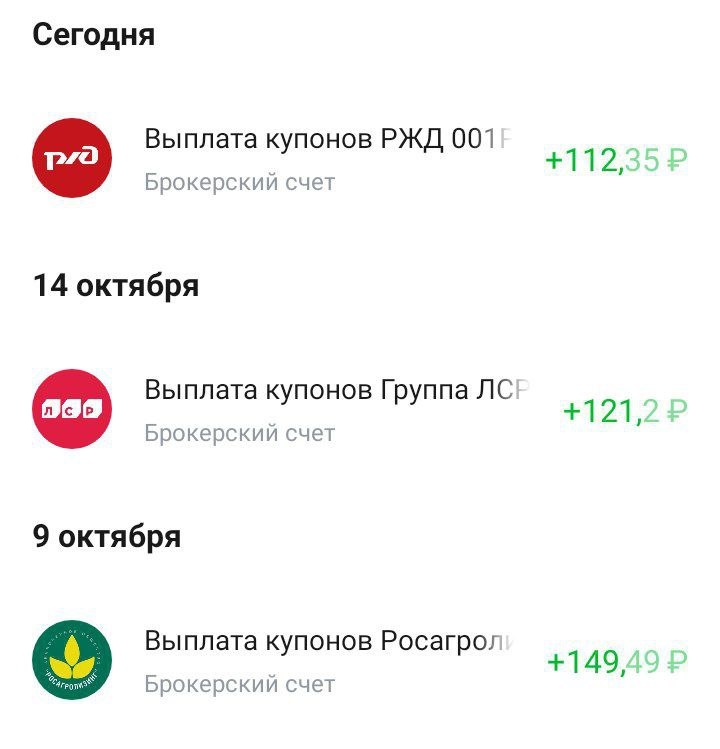 Выплаты купонов в октябре