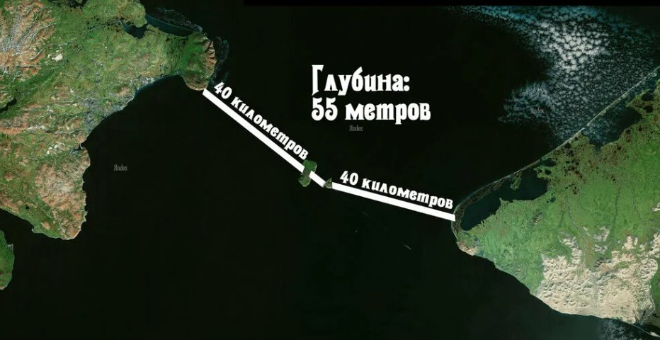 Глубина и протяженность отрезков тоннеля. Фото: avatars.dzeninfra.ru