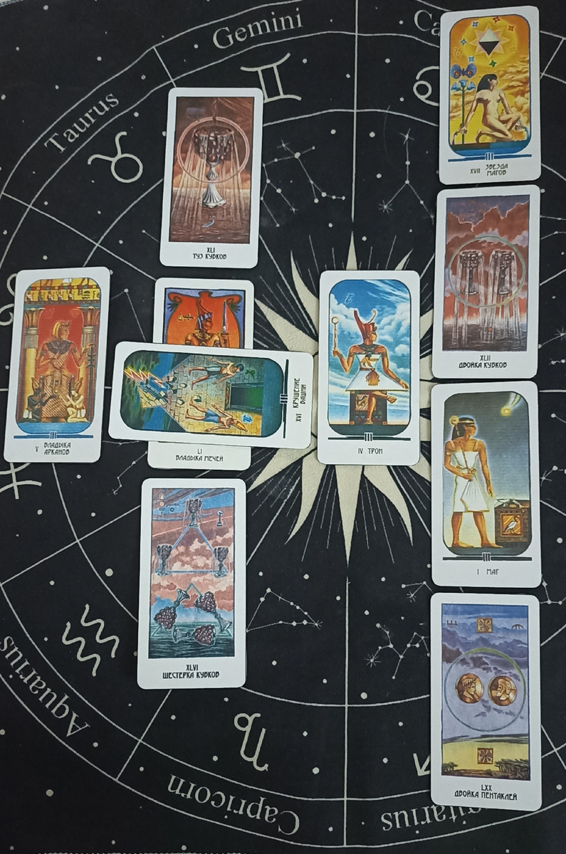 Расклад таро на тему: Как он отреагирует, если вы выйдете на связь первой?