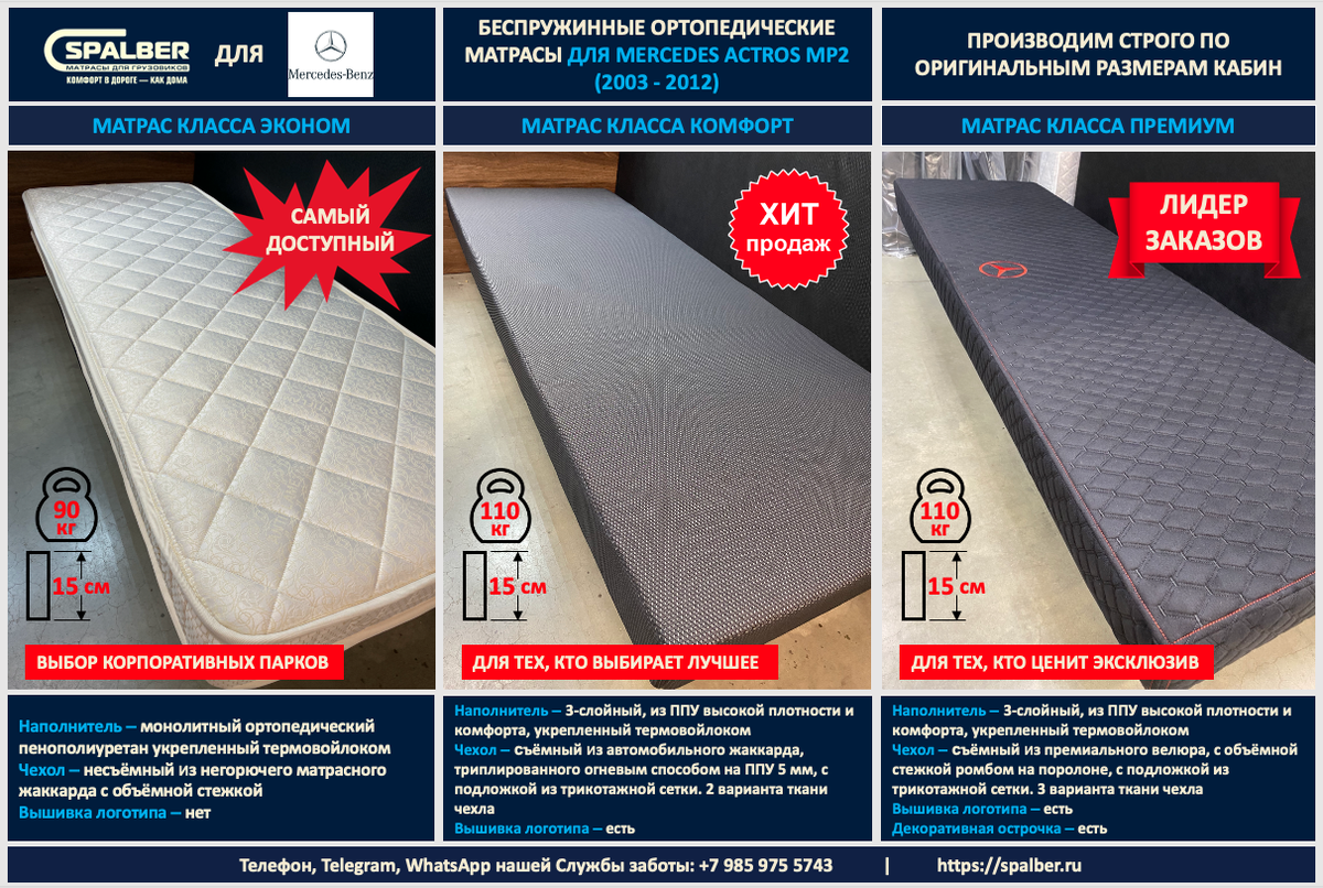 Линейка матрасов Эконом, Комфорт, Премиум для MERCEDES ACTROS MP2 (2003 - 2012). Фото СПАЛБЕР.