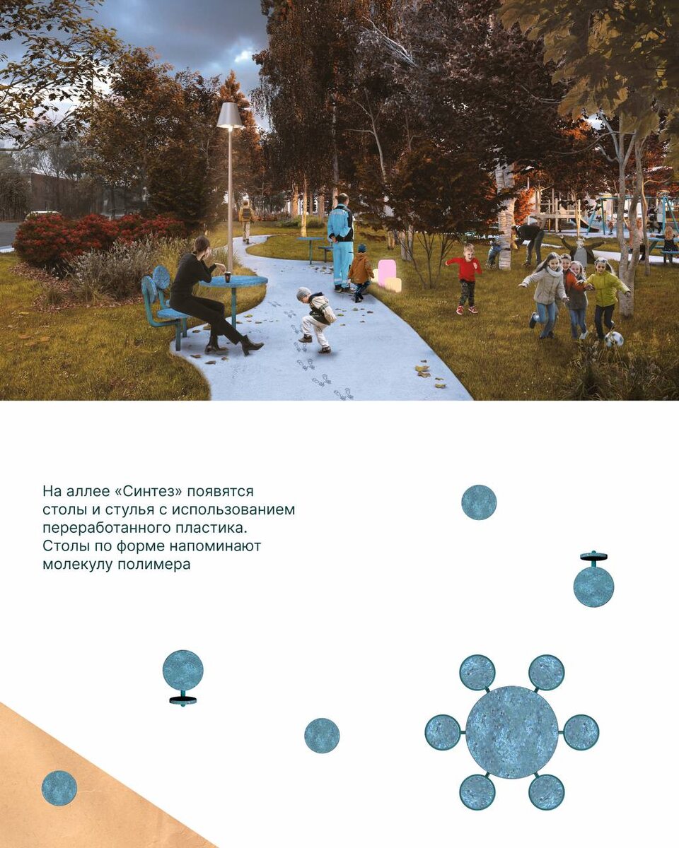 Фото: Проектная группа 8