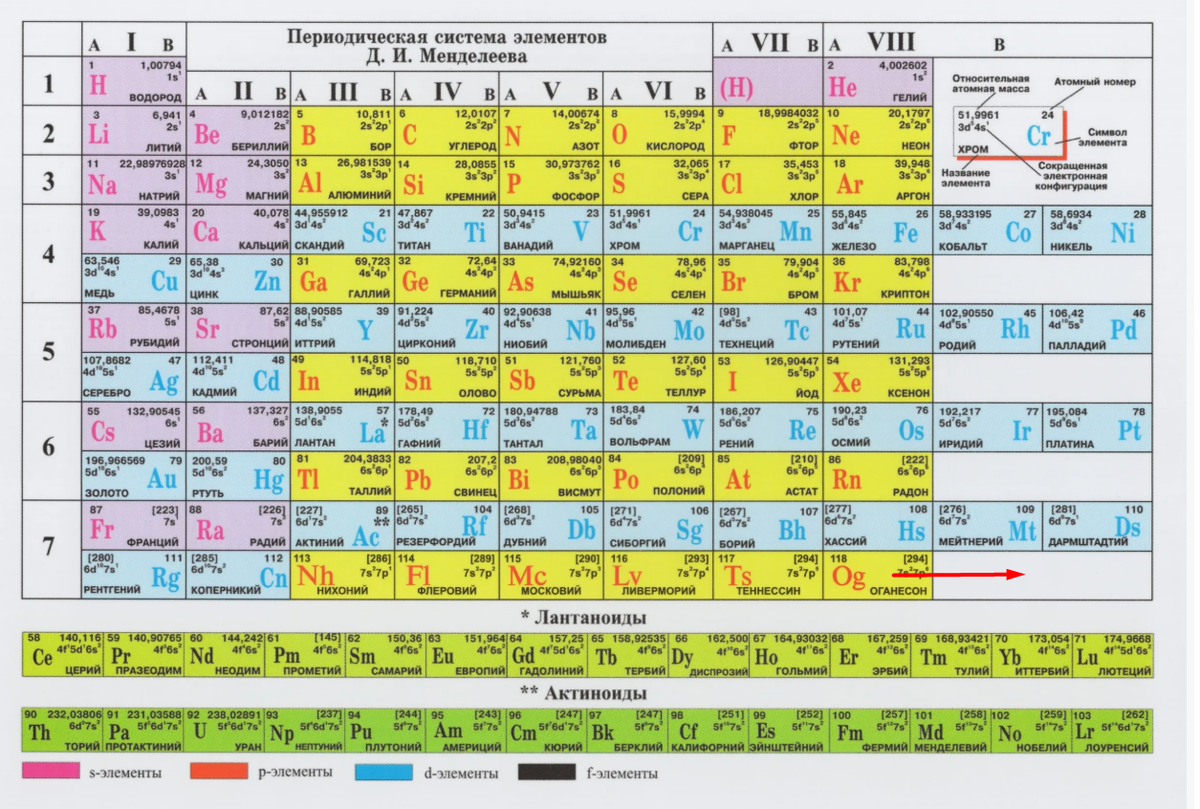 Ячейка 126 где-то там