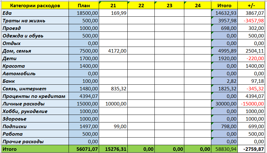 скрин автора