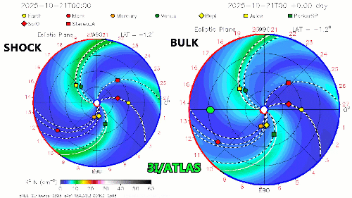 Мощная солнечная вспышка и корональный выброс массы (CME) устремились прямо в направлении 3I/ATLAS