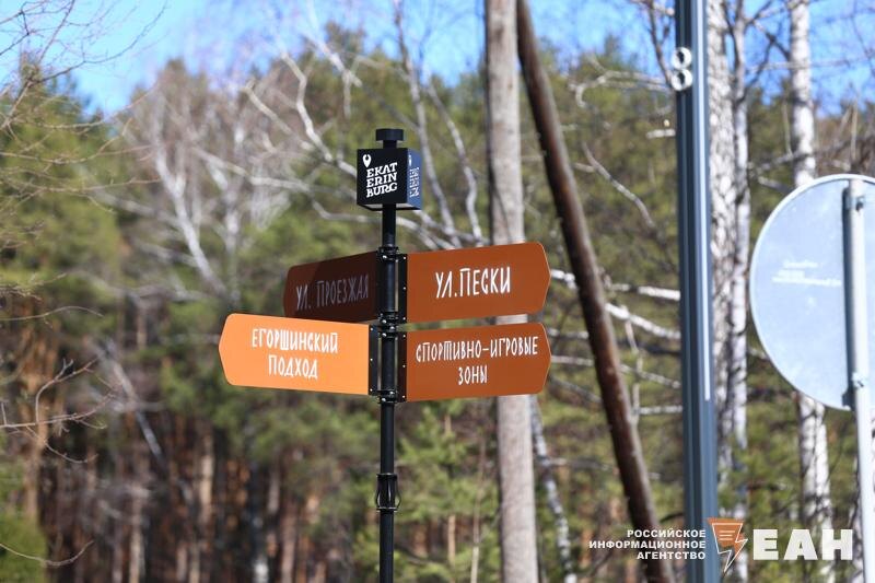    ЕАН. Указатель