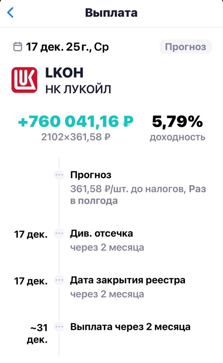 Взято из личного кабинета с целью иллюстрации