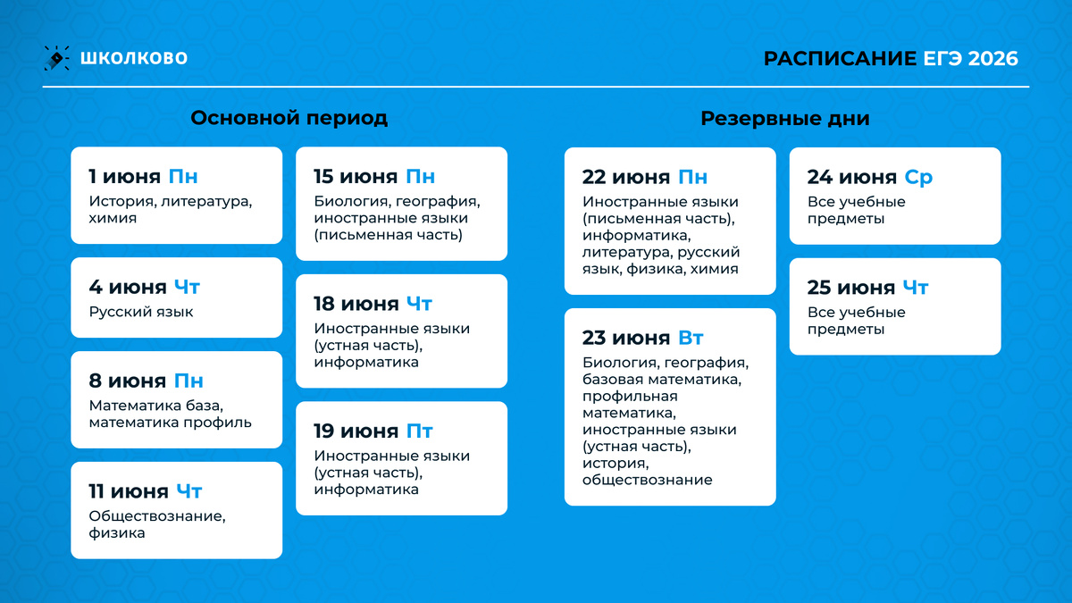 Расписание ЕГЭ-2026 основная волна. 