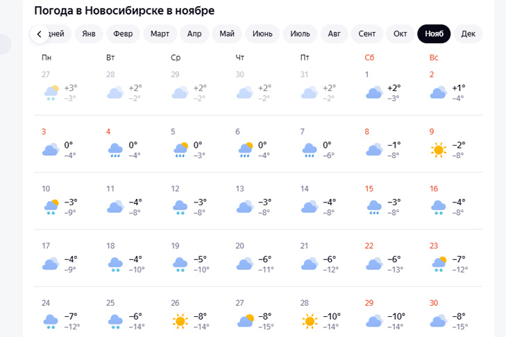 Скриншот с сайта Яндекс Погода.📷
