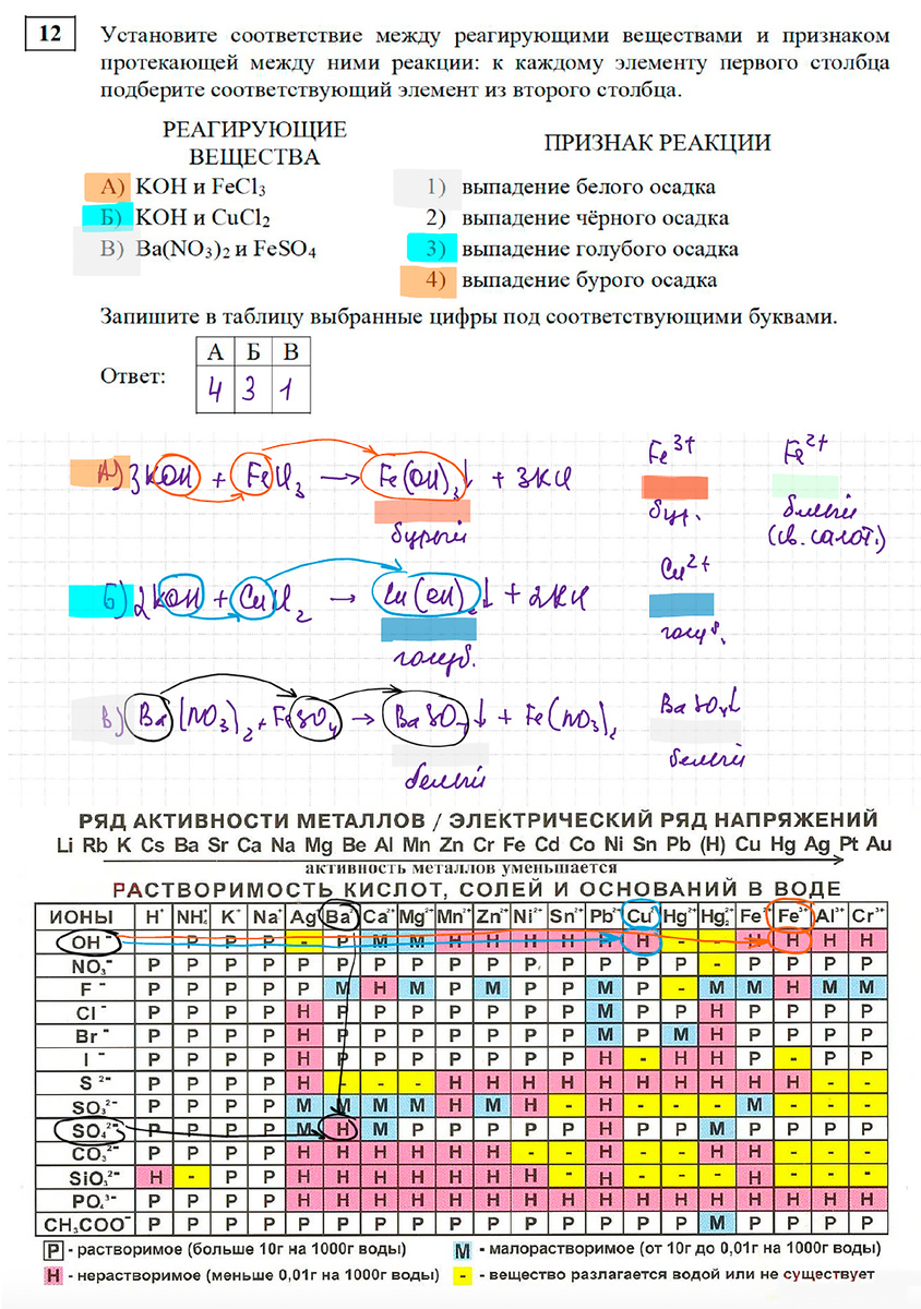 Решение 12-го задания КИМа ОГЭ по Химии 2026. Выполняет репетитор Богунова В.Г.