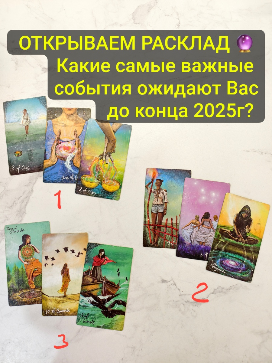 Какой расклад выбрали Вы?