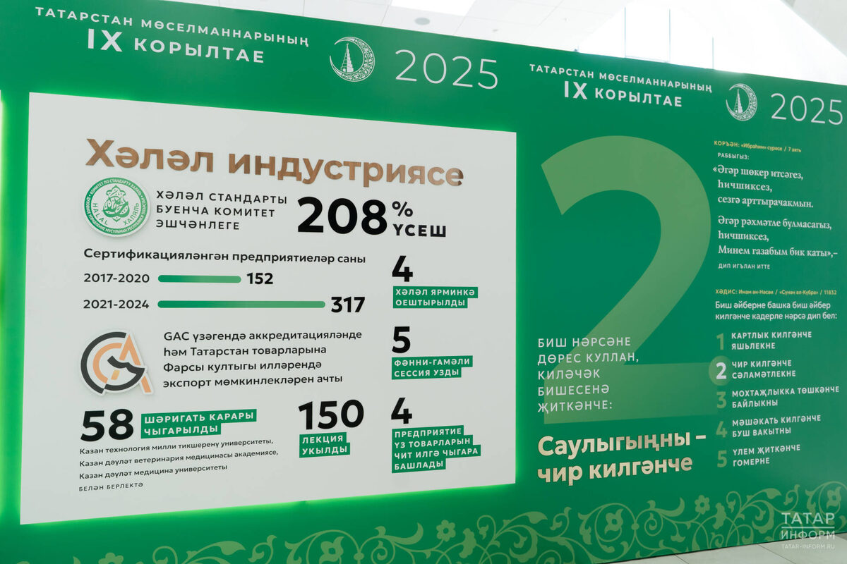 Фото: © Салават Камалетдинов / «Татар-информ»