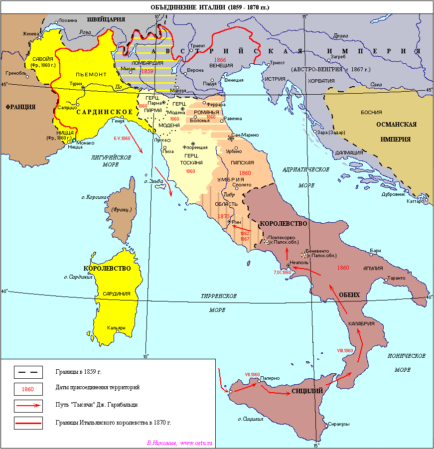 Объединение Италии (1859–1870). В. Николаев