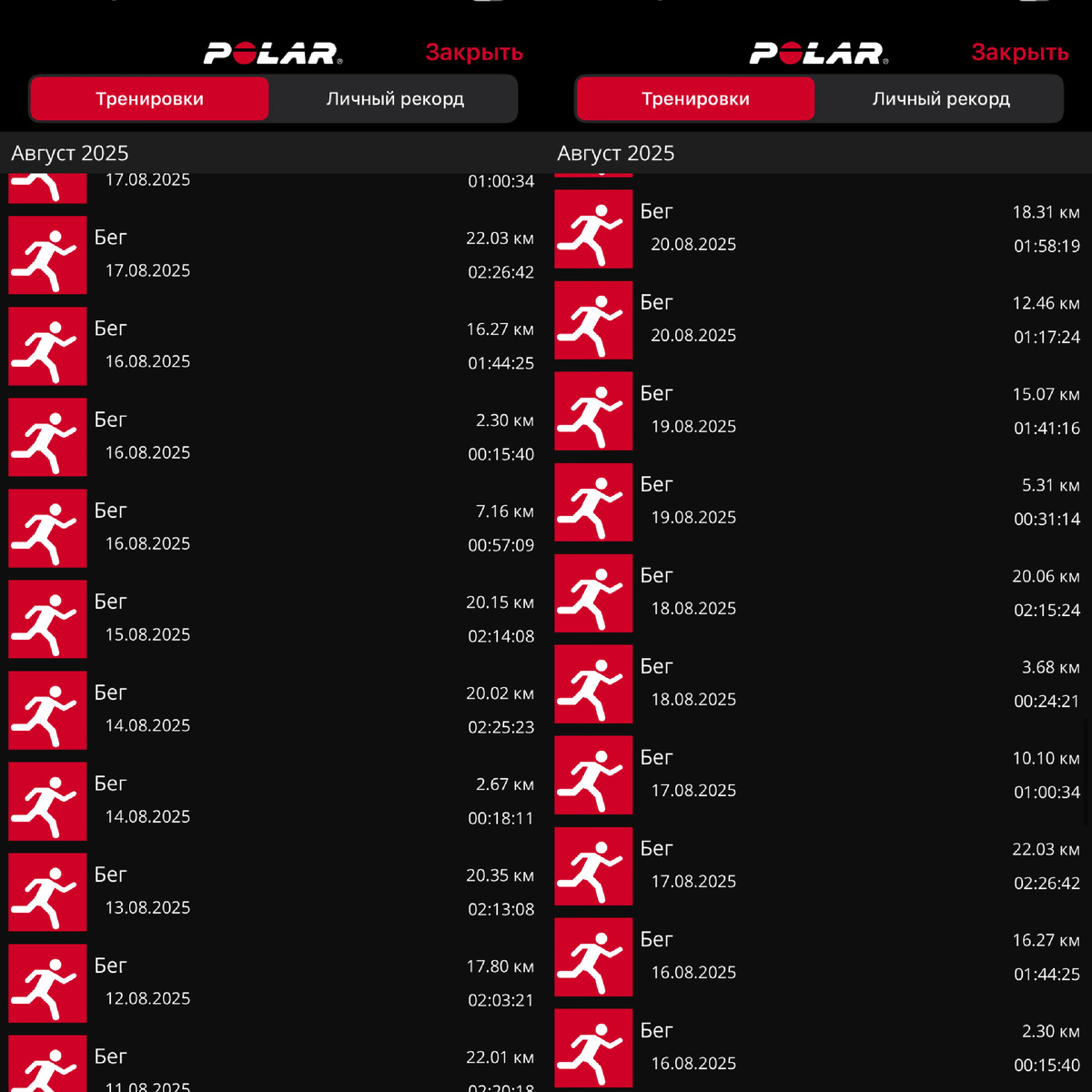 Статистика с 11.08 по 20.08