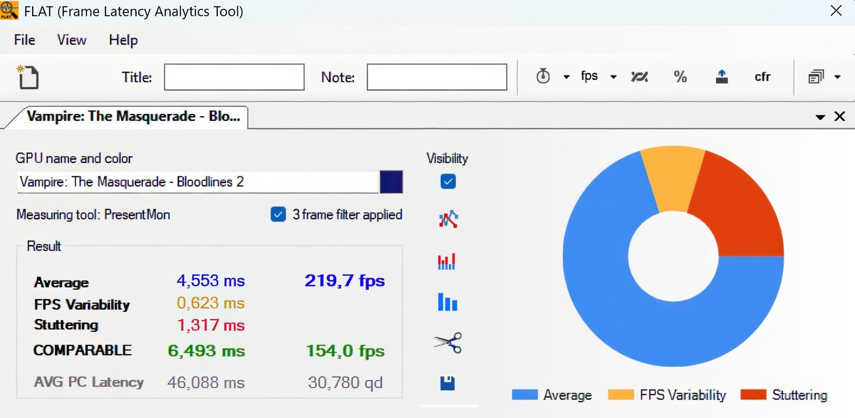 Фото WCCF Tech  📷
