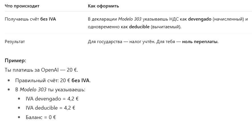 автономо в Испании. Фактура. инструкция 