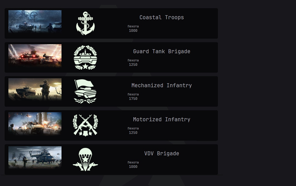 Общее количество очков в ветке "пехота" в доктринах РФ