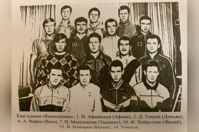    ОПГ «Кинопленка» была одной из самых жестоких в истории Казани. Фото: АиФ-Казань