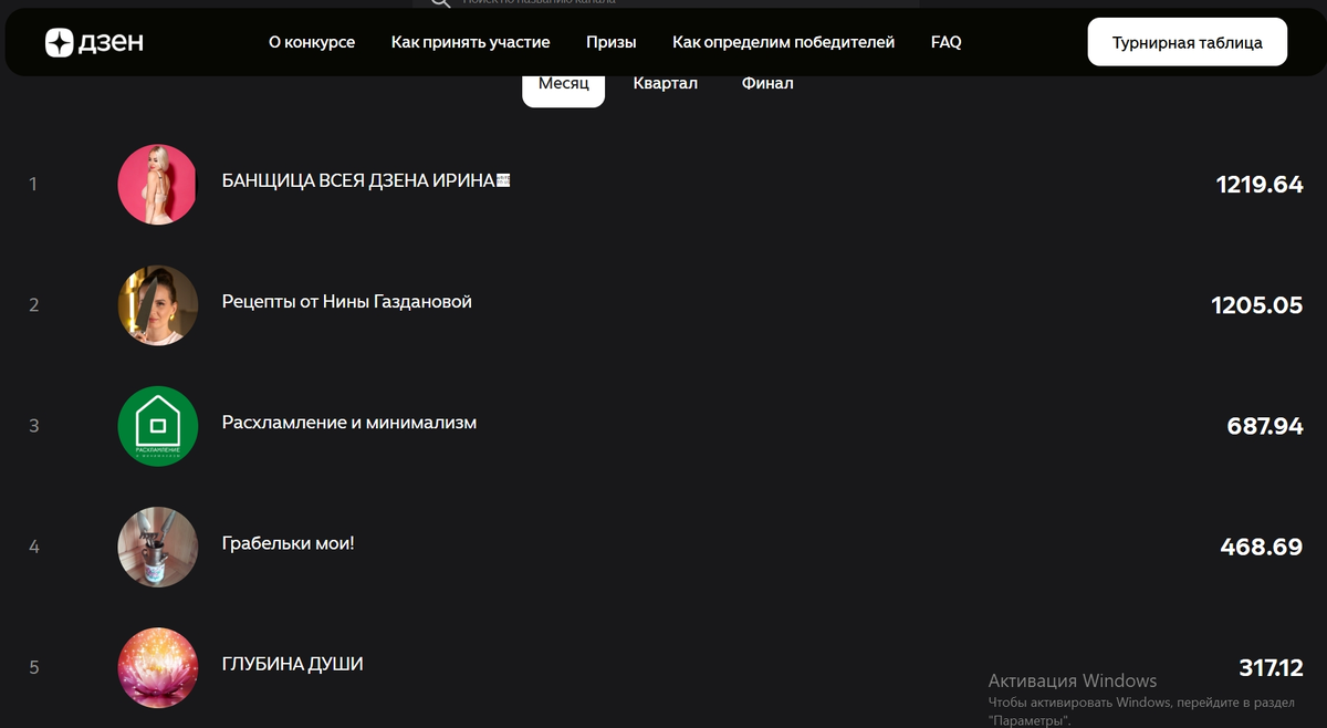 Турнирная таблица по состоянию на утро 25 октября