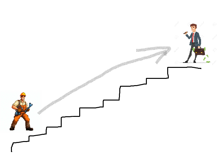 как это происходит?