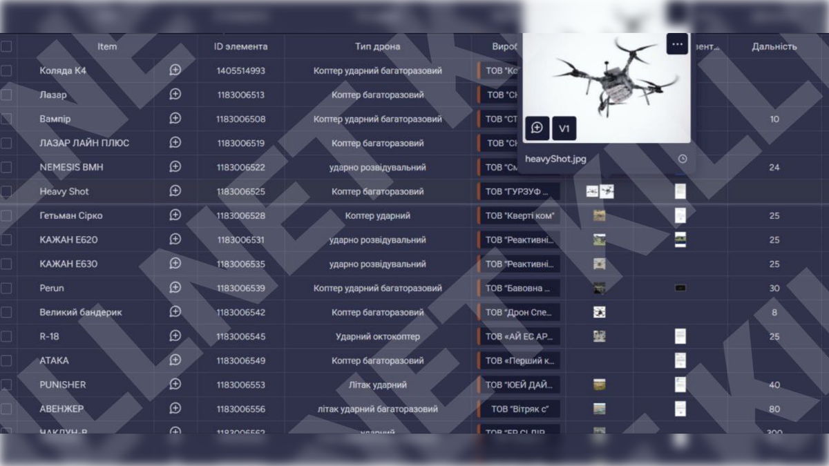 Соцсети группы Killnet