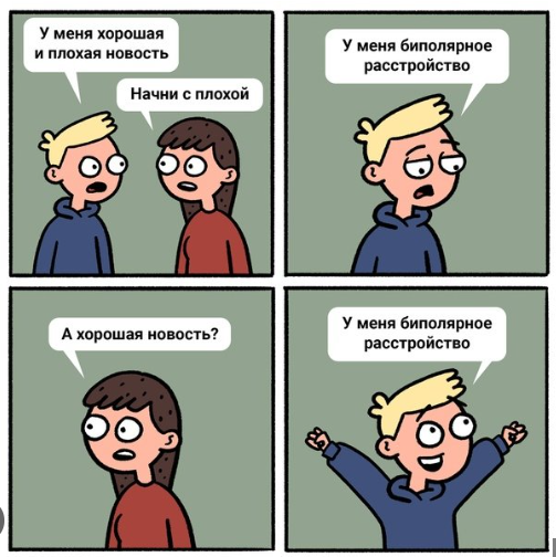 🌷👿Вопросик