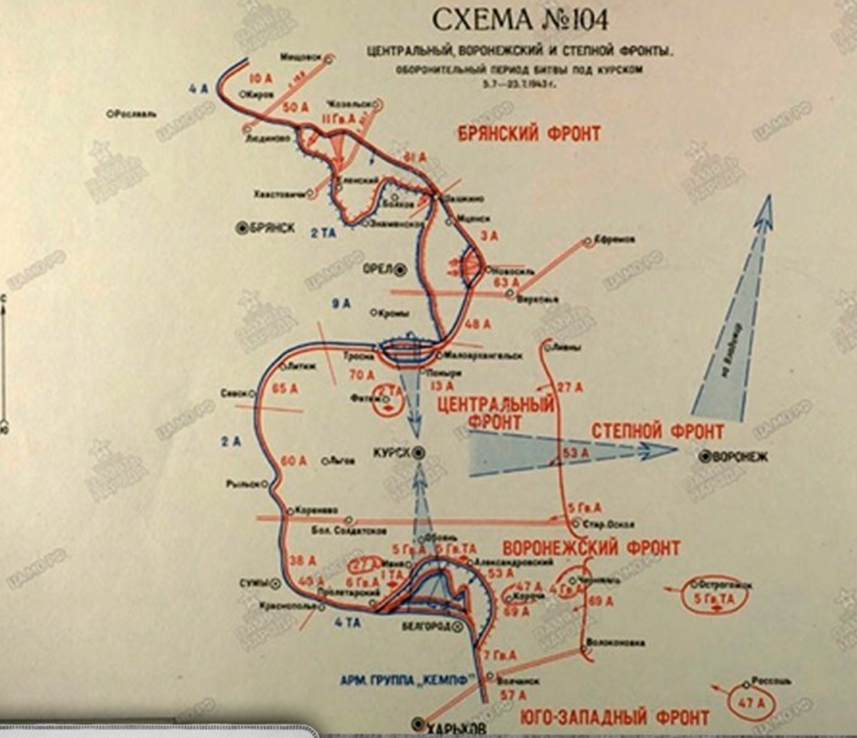 Планы наступления на Курской дуге