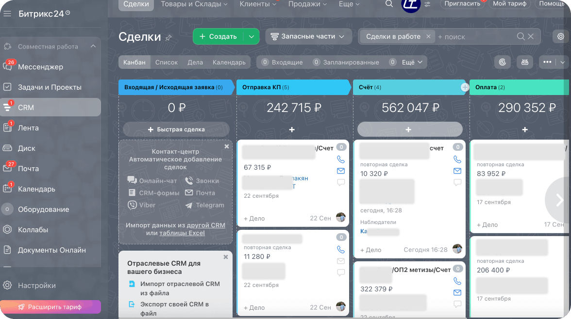 Воронка продаж в CRM