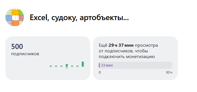 Скриншот про 500 подписчиков)
