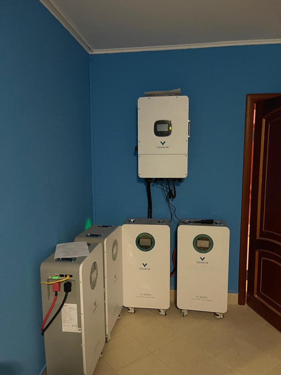 Наши проекты