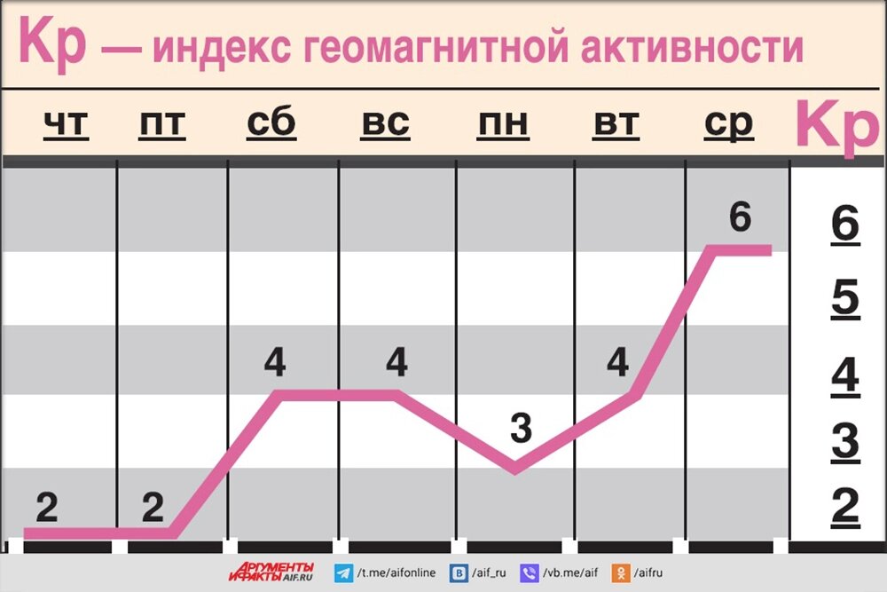    Нажмите для увеличения