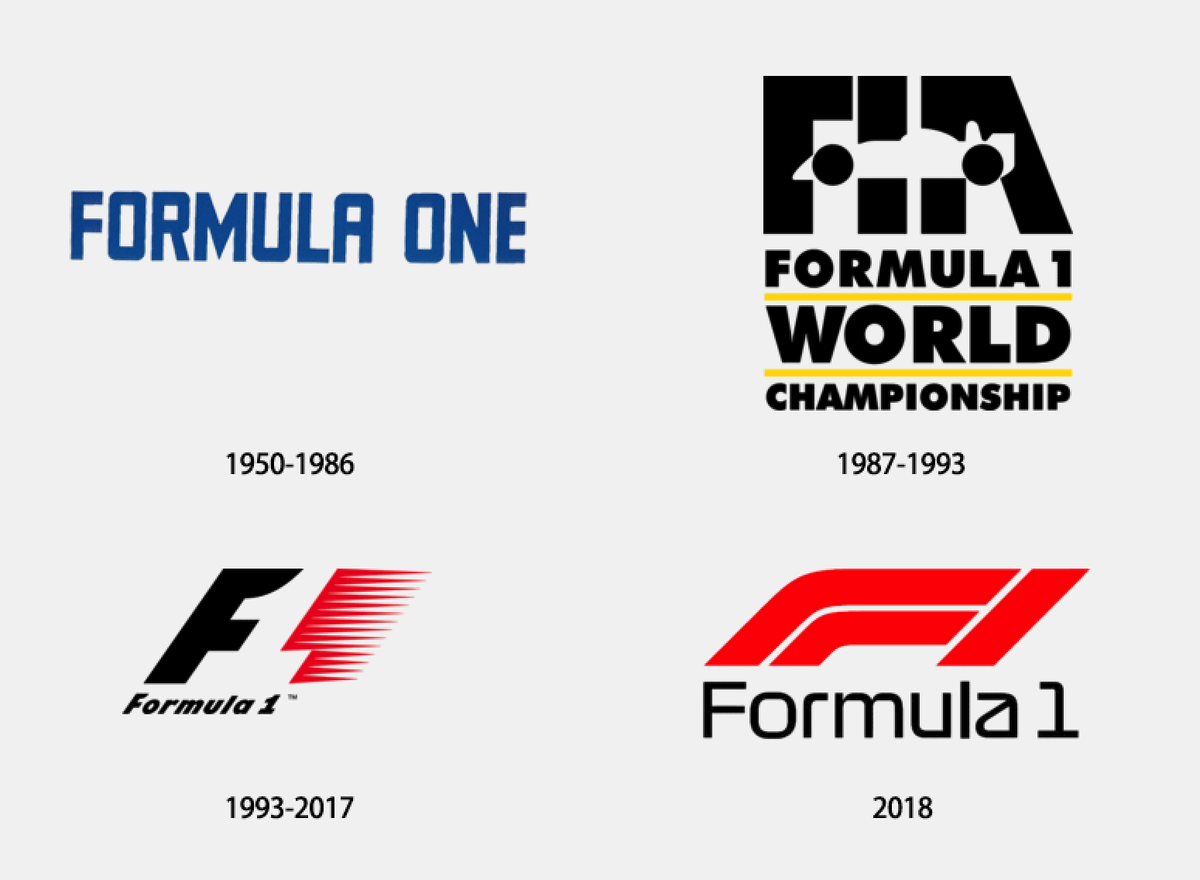Эволюция эмблемы Формулы 1
