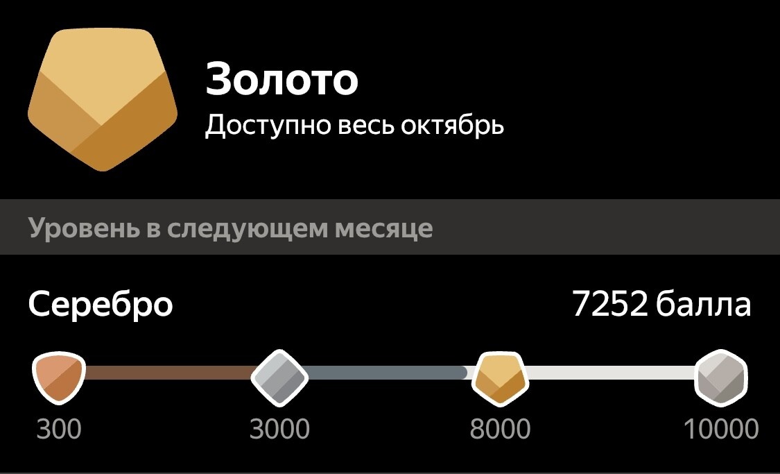 Ещё чуть-чуть и на ноябрь тоже будет "Золото"