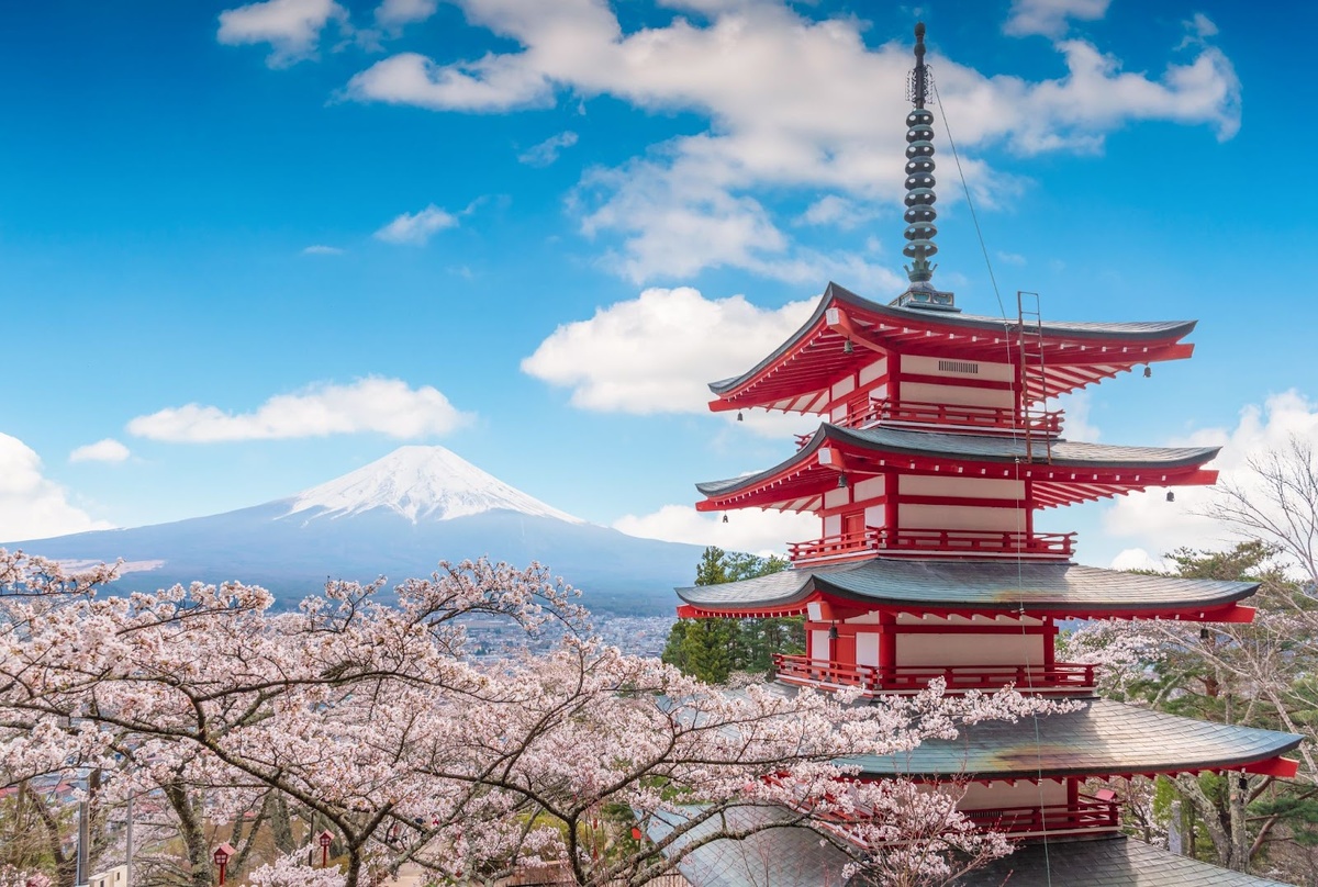 Перевод по инвойсу