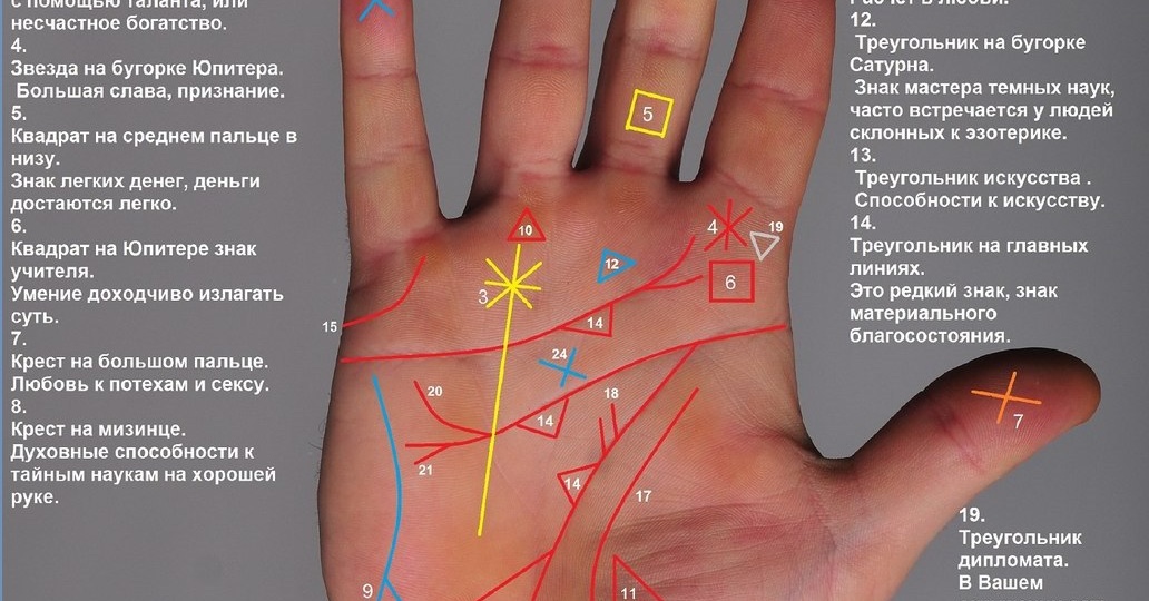 Квадрат на холме Юпитера